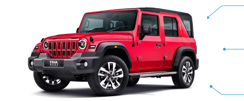 self drive cars in patiala